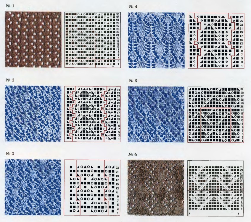 Схемы для вязания спицами
